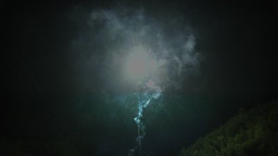 #14518 罗马烛光 1.2" 8 发数