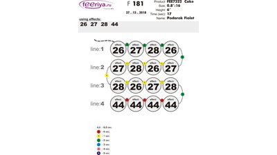 #22733 Cakes 0.8 16 shots