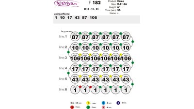 #22734 Cakes 0.8 36 shots