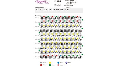 #22736 Cakes 0.8 100 shots