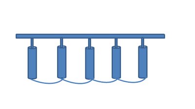 #20412 Fountains 3.0m, 30s (Fuse)