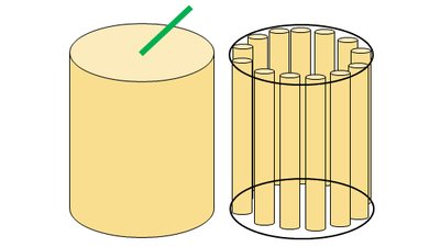 #6883 Fountains 5.0m, 120s (Mecha)