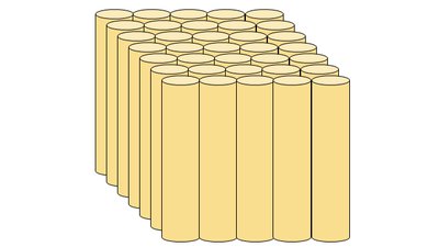 #8682 Cakes 2.0 35 shots