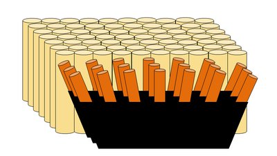 #7822 Cakes 21x0.8"/70x1.0" 91 shots