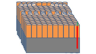 #7820 Cakes 120x1.2"/24x1.0" 144 shots