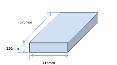 #25928 Cakes 200x0.4"/5x1.0" 205 shots