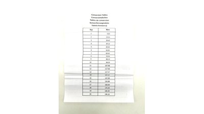 #28779 torque wrench  10-140N