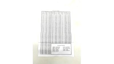 #28777 torque wrench  20-230N