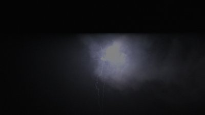 #8244 Roman Candles 0.8" 8 shots