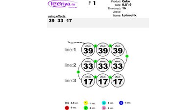 #20539 Cakes 0.8 9 shots