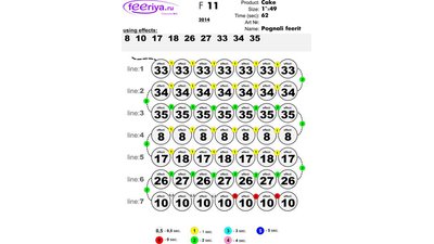 #7722 Cakes 1.0 49 shots