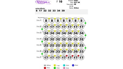 #20540 Cakes 0.8 49 shots