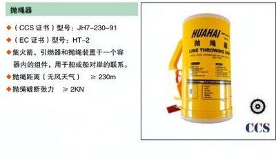 #19037 Line-Throwing  Appliances