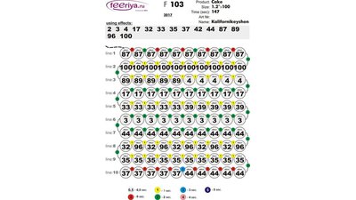 #20561 Cakes 1.2 100 shots